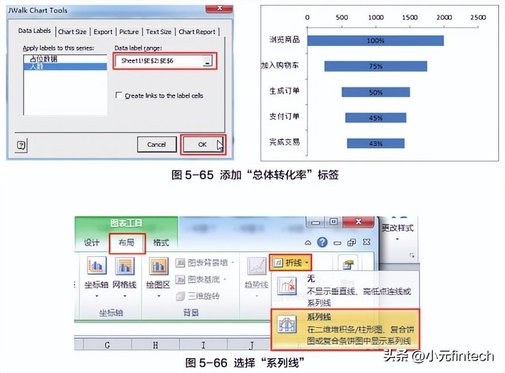 (数据分析入门到精通)(数据分析入门到精通视频)