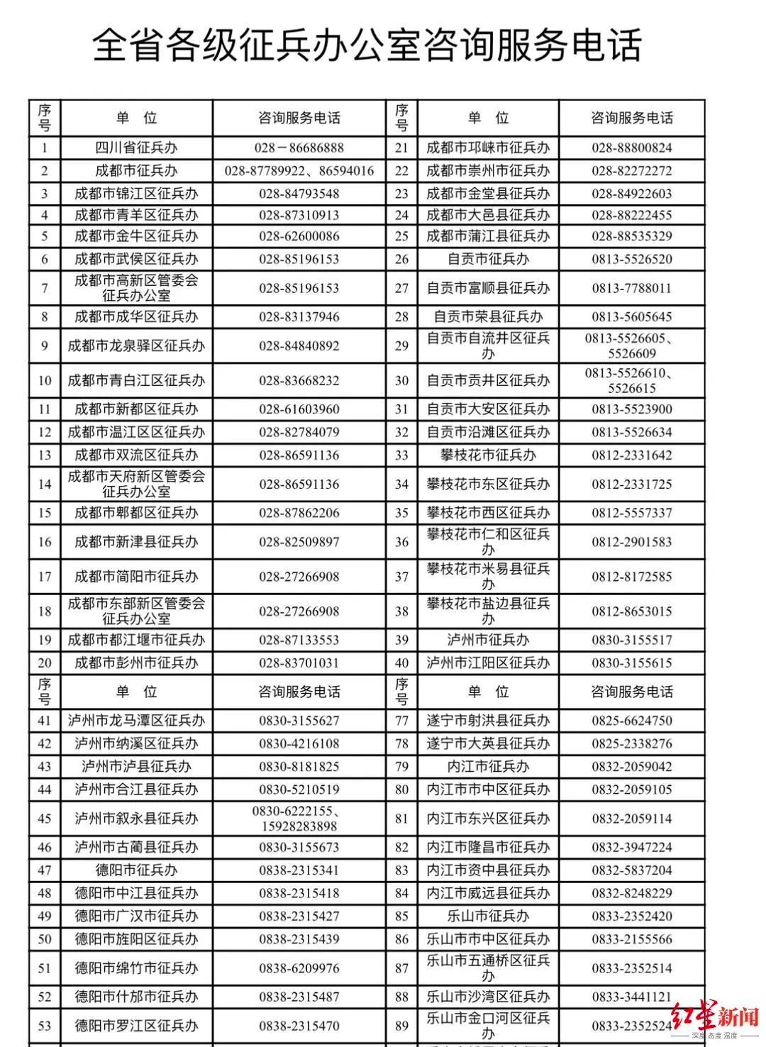 (初中文凭29岁了怎么提升学历)(初中定向师范生怎样提升学历)