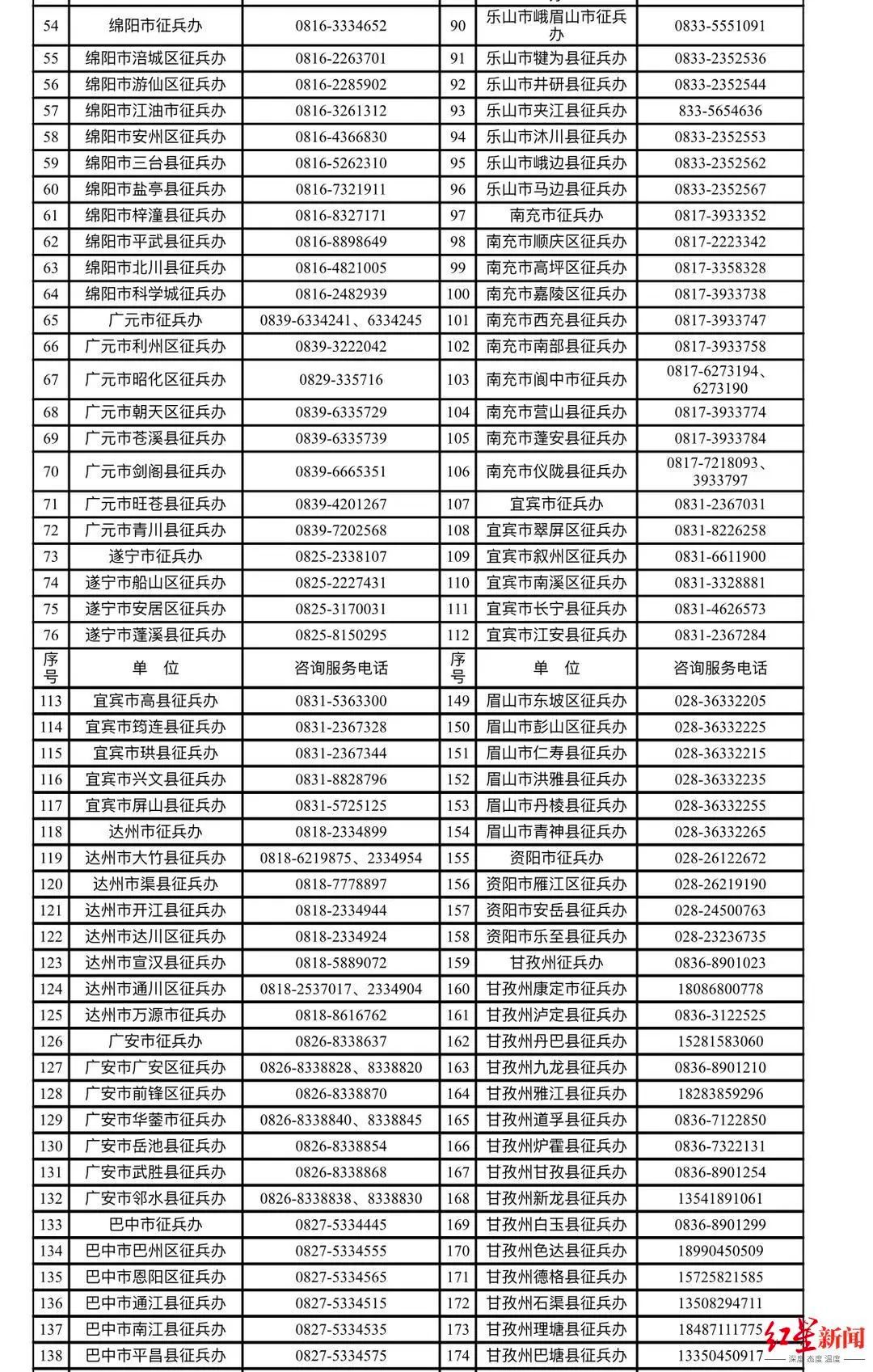 (初中文凭29岁了怎么提升学历)(初中定向师范生怎样提升学历)