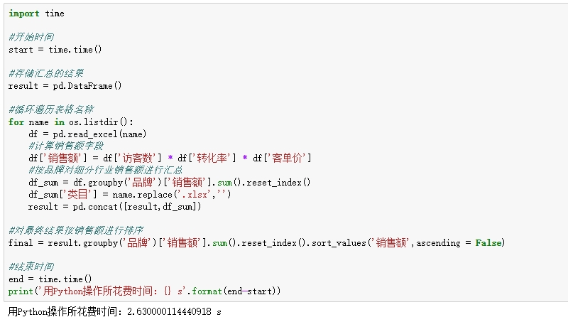 (python数据分析excel)(python处理excel的库)