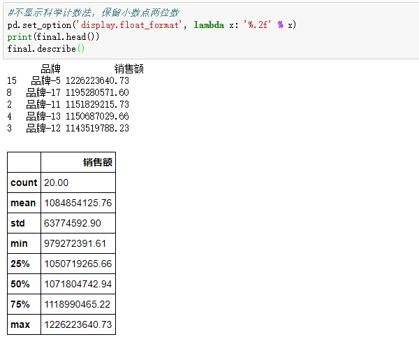 (python数据分析excel)(python处理excel的库)