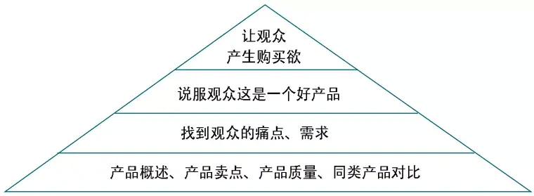 (ppt是什么)(标准静态PPT是什么意思)