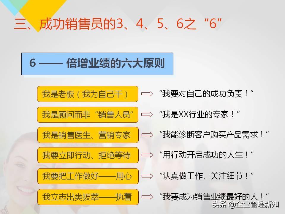 (销售ppt汇报演讲)(销售ppt汇报演讲技巧)