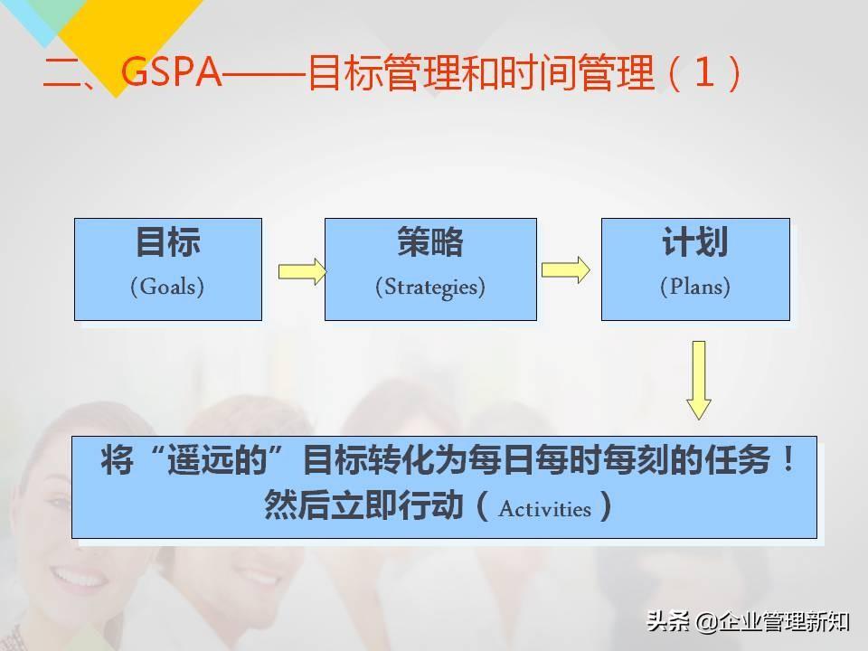 (销售ppt汇报演讲)(销售ppt汇报演讲技巧)