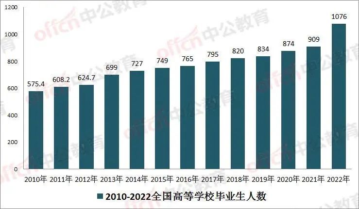 (00后整顿职场风气)(00后整顿职场的看法)