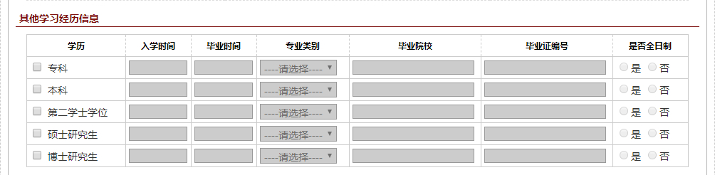 (大专报名官网入口)(全日制大专报名入口官网)