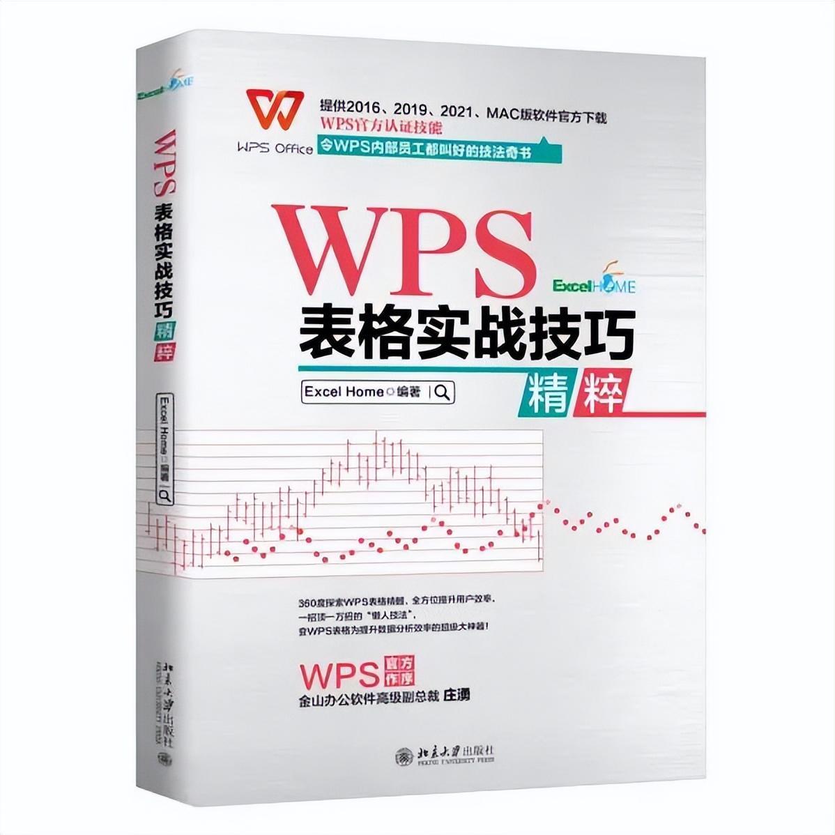 (wps入门基础教程)(wps排版入门基础教程)