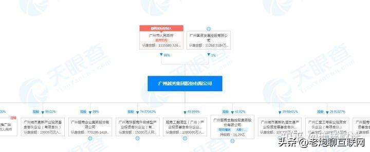 (进国企的最低学历要求)(进国企的最低学历要求是多少)