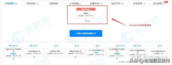 (进国企的最低学历要求)(进国企的最低学历要求是多少)