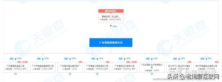 (进国企的最低学历要求)(进国企的最低学历要求是多少)