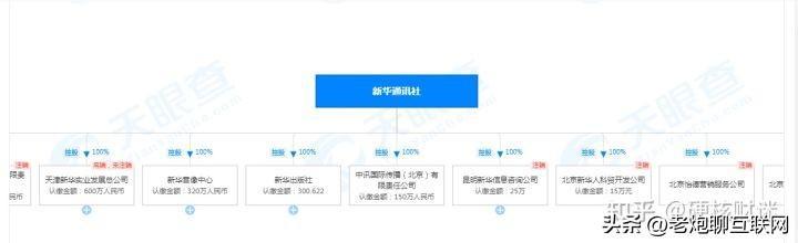 (进国企的最低学历要求)(进国企的最低学历要求是多少)