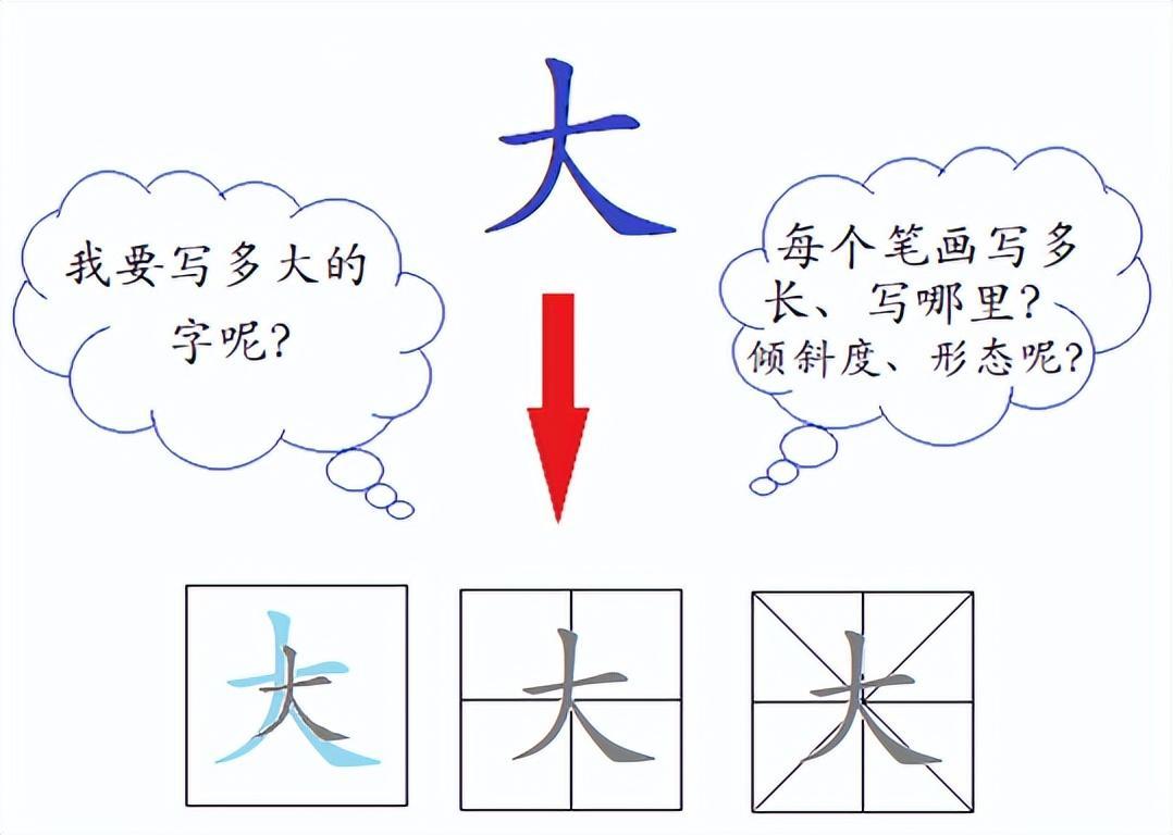 (中国最难的22个汉字)(中国最难的22个汉字怎么读)