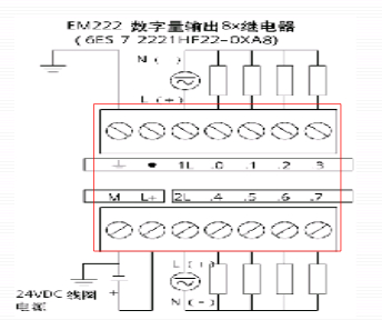 (word的三种含义)(word都包括什么)