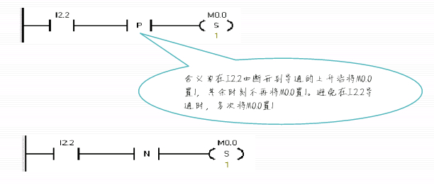 (word的三种含义)(word都包括什么)