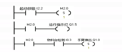 (word的三种含义)(word都包括什么)