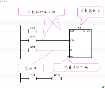 (word的三种含义)(word都包括什么)