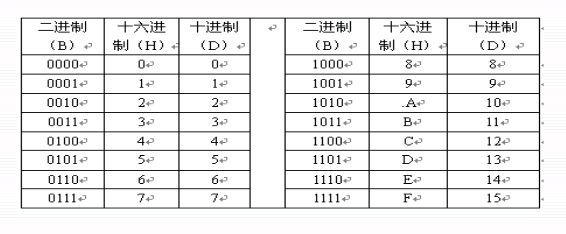 (word的三种含义)(word都包括什么)