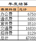 (表格模板大全)(表格模板大全图 个人简历)