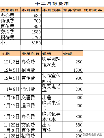 (表格模板大全)(表格模板大全图 个人简历)