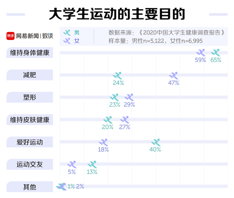 (excel怎么读)(vocabulary怎么读)