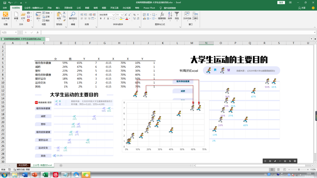 (excel怎么读)(vocabulary怎么读)