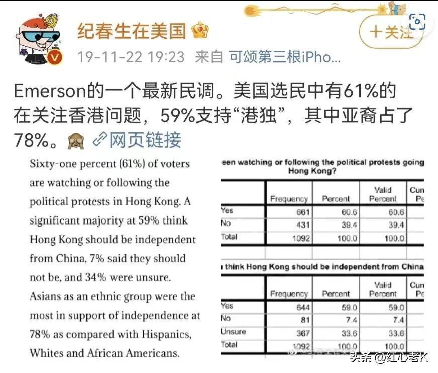 (头条号前50名大v)(头条号前50名大v视频)