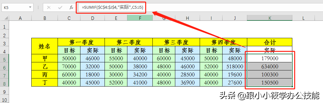 (sumifs函数的使用方法跨表求和)(sumifs跨工作表提取数据求和)