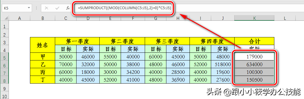 (sumifs函数的使用方法跨表求和)(sumifs跨工作表提取数据求和)