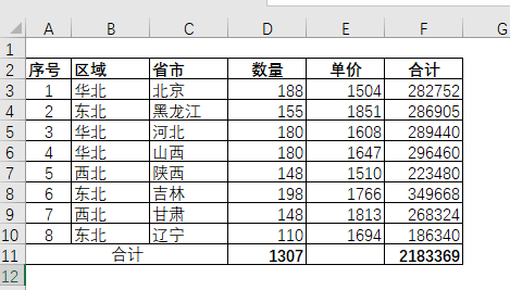 (excel表格是什么意思)(excel表格是什么意思?)