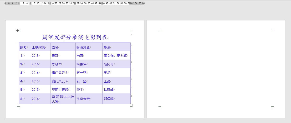 (word空白页如何删除)(word空白页如何删除有隐形页眉)