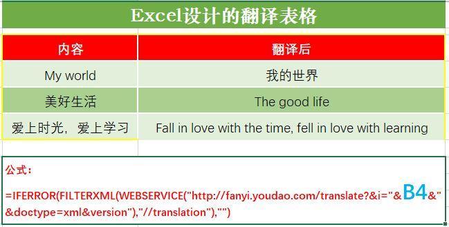 (excel什么意思中文翻译)(excel表格英文翻译中文)