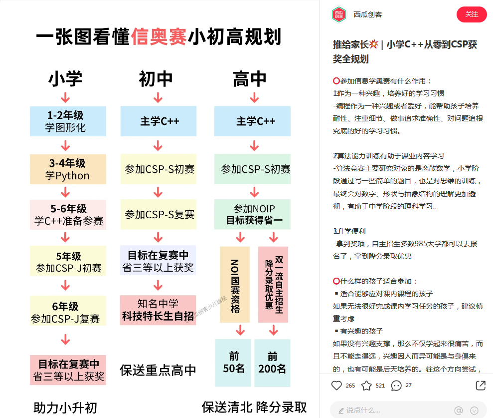 (编程是什么几岁学合适)(编程到底是几岁开始学)