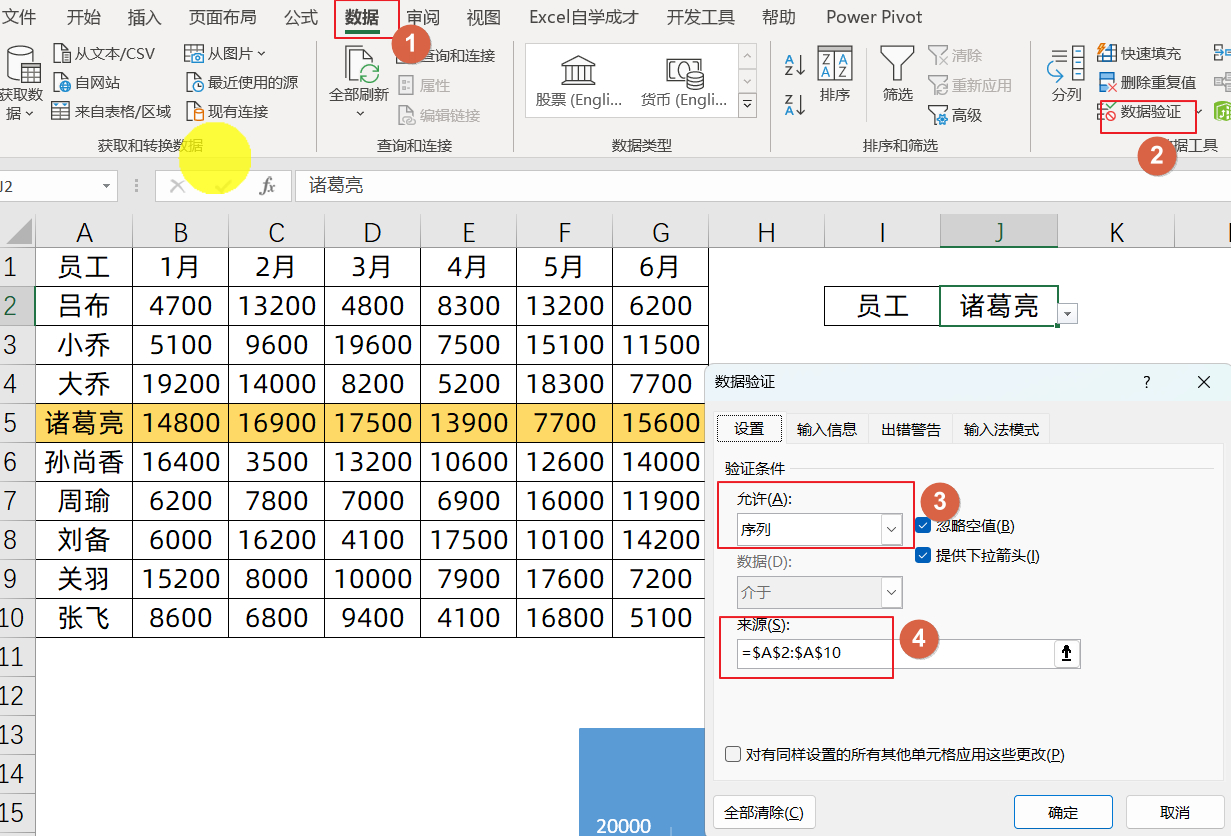 (图表制作教程)(图标制作教程)