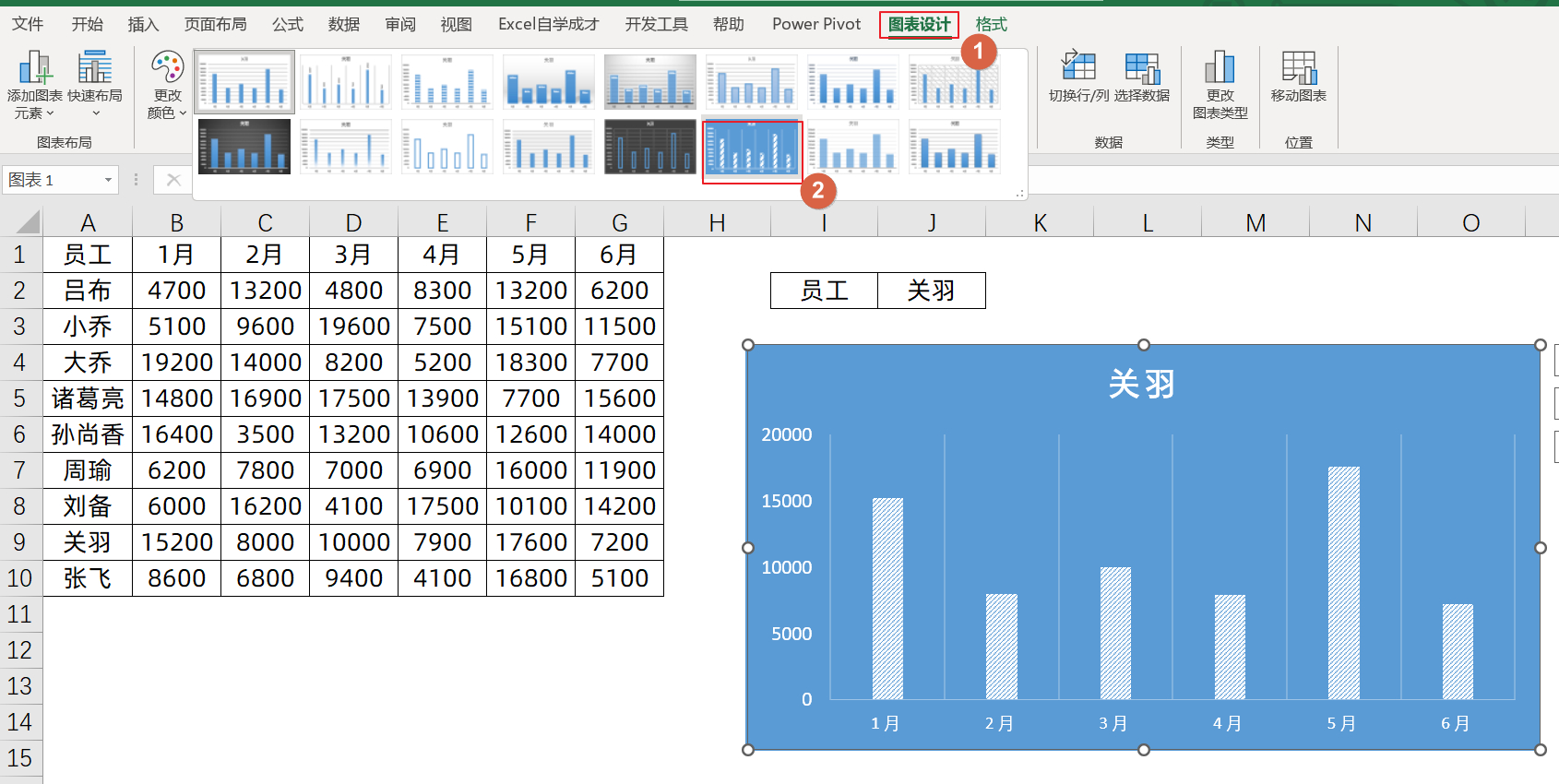 (图表制作教程)(图标制作教程)