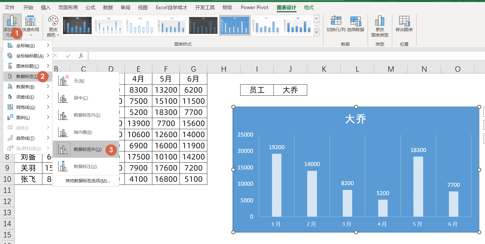 (图表制作教程)(图标制作教程)