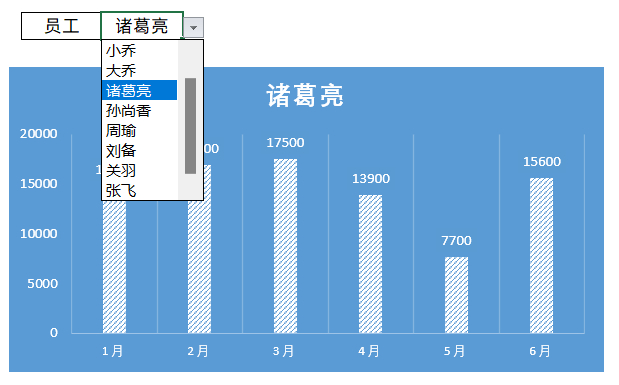 (图表制作教程)(图标制作教程)