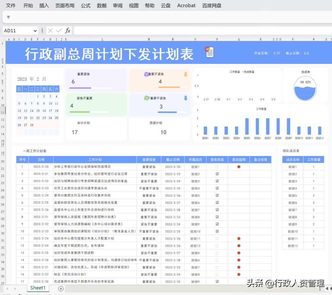 (万能工作周报100篇)(万能工作周报100篇内容)