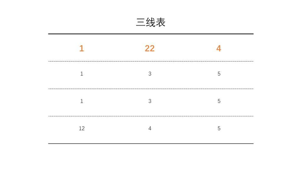 (自学ppt免费课程)(自学网ppt初学入门)