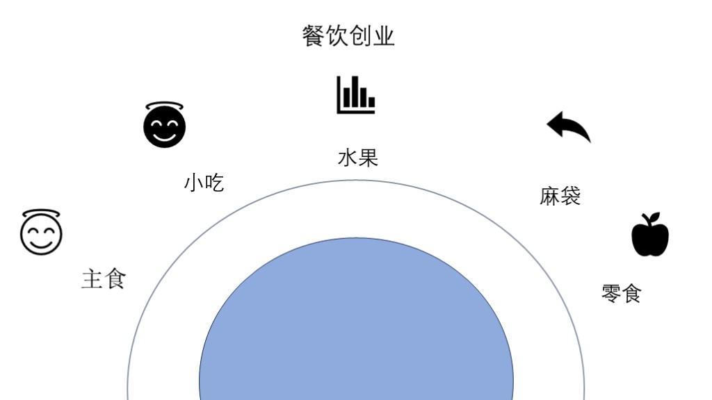 (自学ppt免费课程)(自学网ppt初学入门)