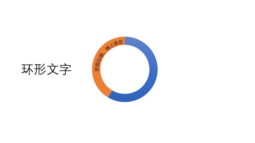 (自学ppt免费课程)(自学网ppt初学入门)