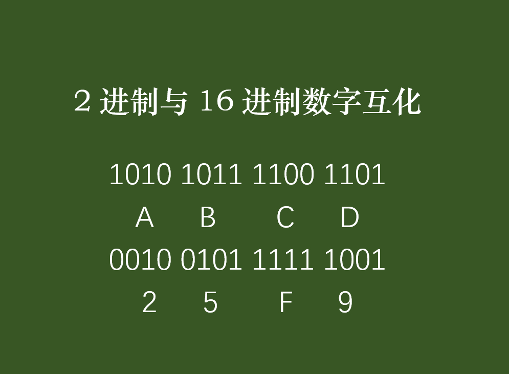 (excel后面变成了0000怎么恢复)(excel银行卡尾数0000怎么恢复)