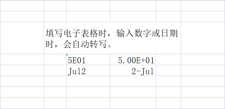 (excel后面变成了0000怎么恢复)(excel银行卡尾数0000怎么恢复)