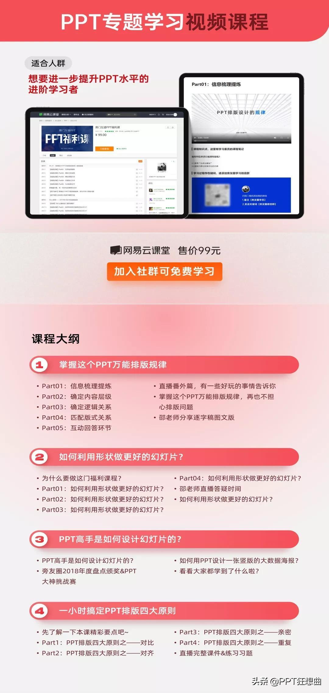 (自学ppt接单能挣钱吗)(自学ppt能赚钱吗)