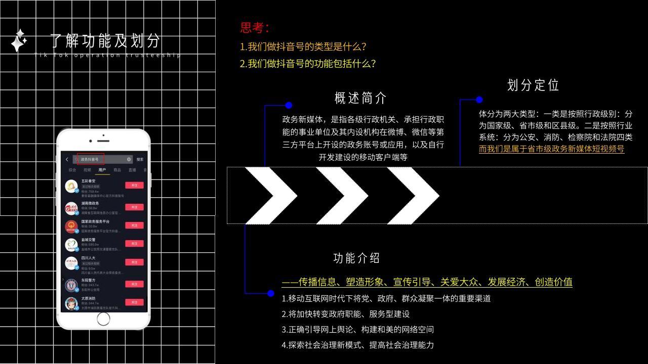 (抖音65页ppt)(抖音65页ppt内容)