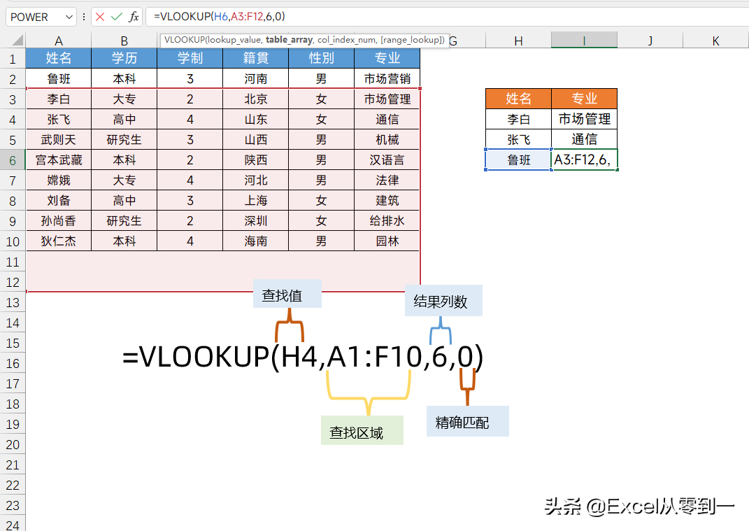 (vlookup为什么匹配不出来)(vlookup为啥有些匹配不出来)