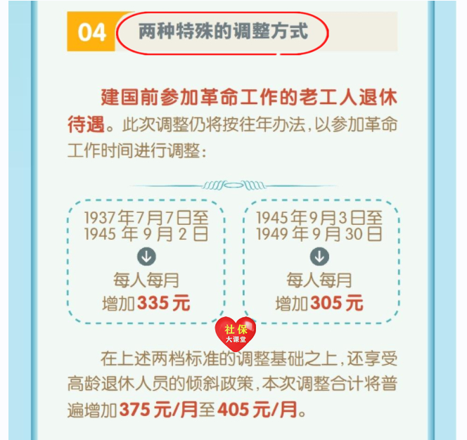 (适合60-70岁老人工作的职业北京)(适合60-70岁老人工作的职业北京有哪些)