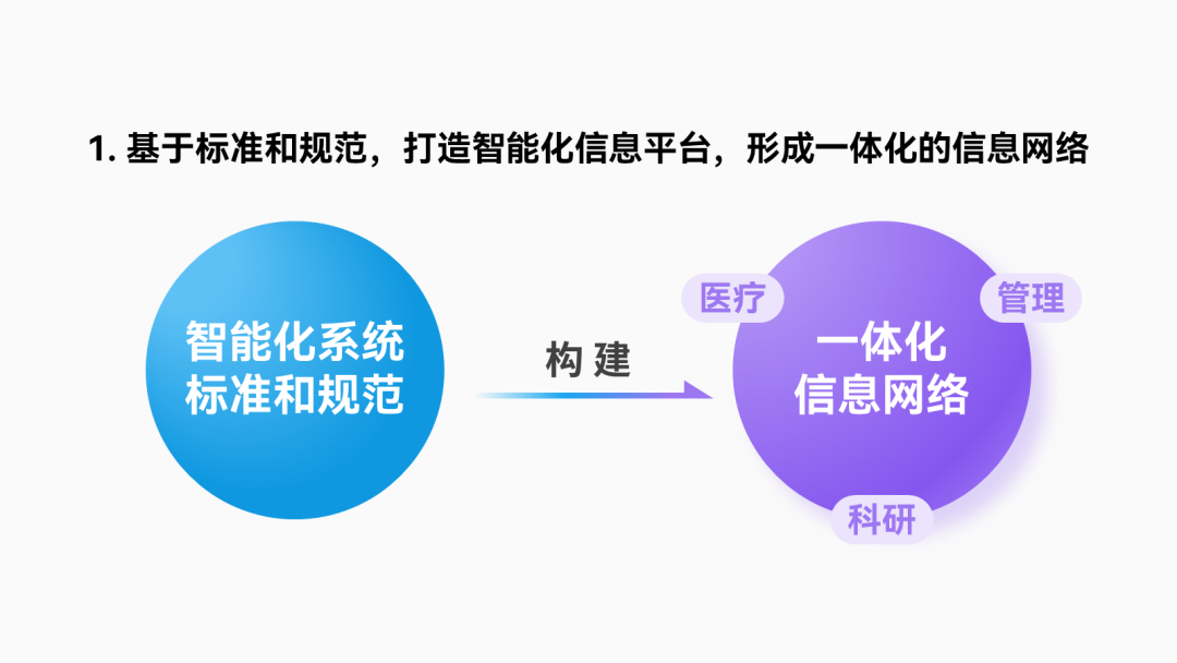 (ppt排版技巧)(ppt排版小技巧)