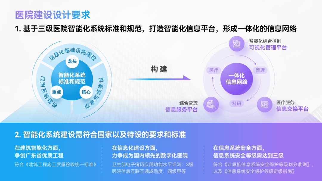 (ppt排版技巧)(ppt排版小技巧)