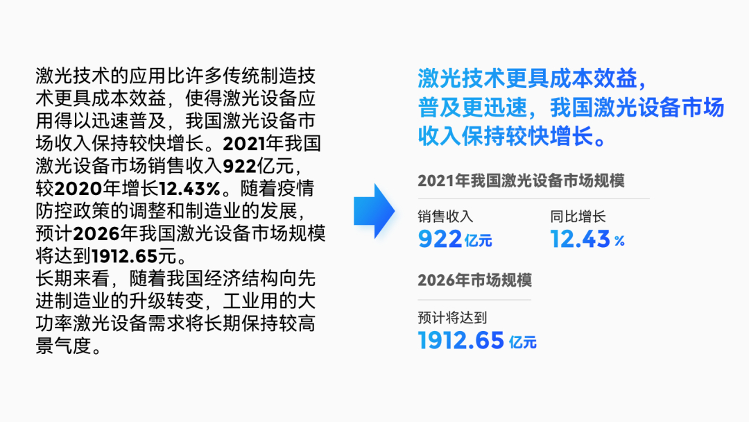 (ppt排版技巧)(ppt排版小技巧)