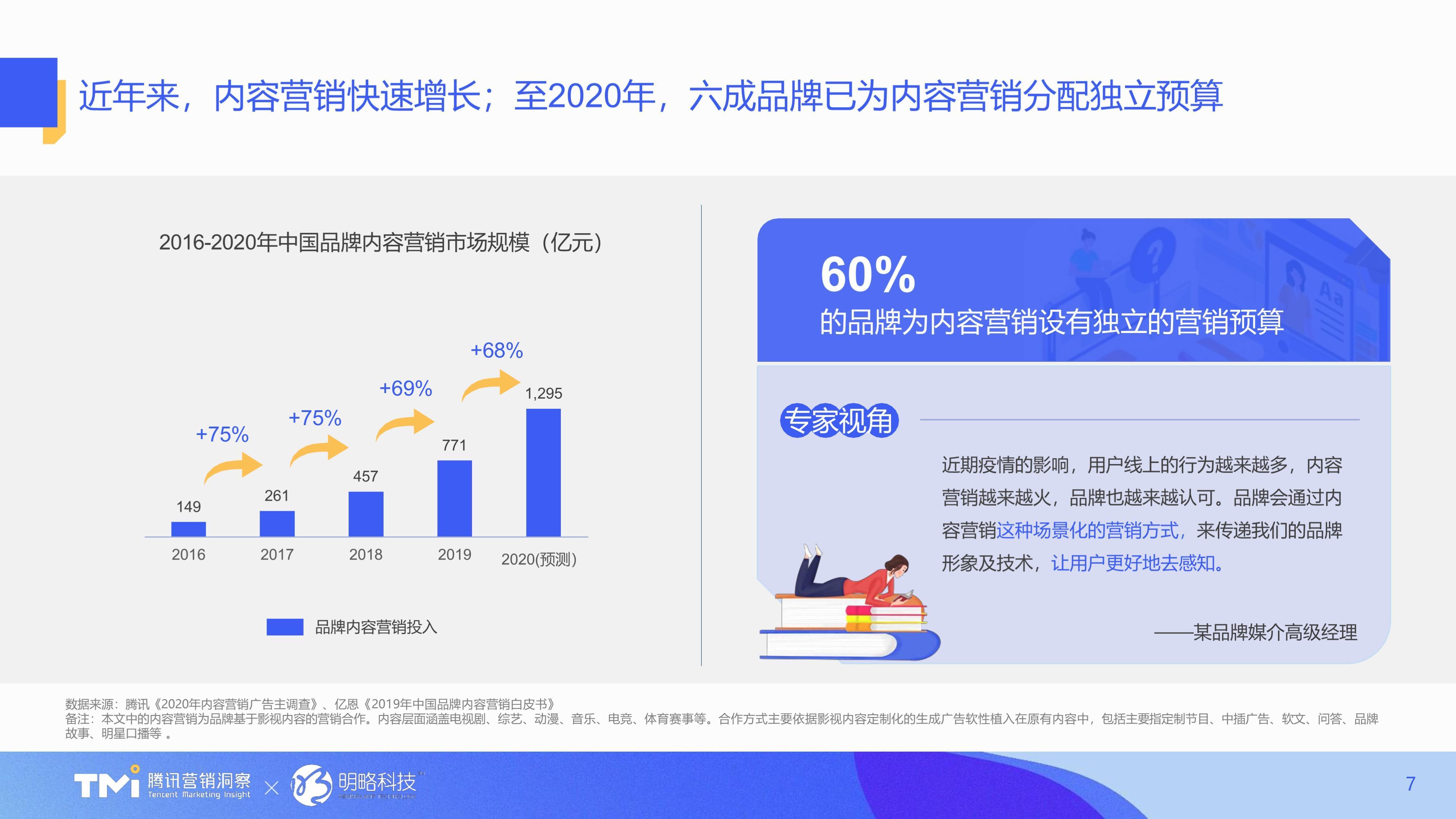 (一页ppt工作汇报)(ppt简单明了工作汇报)